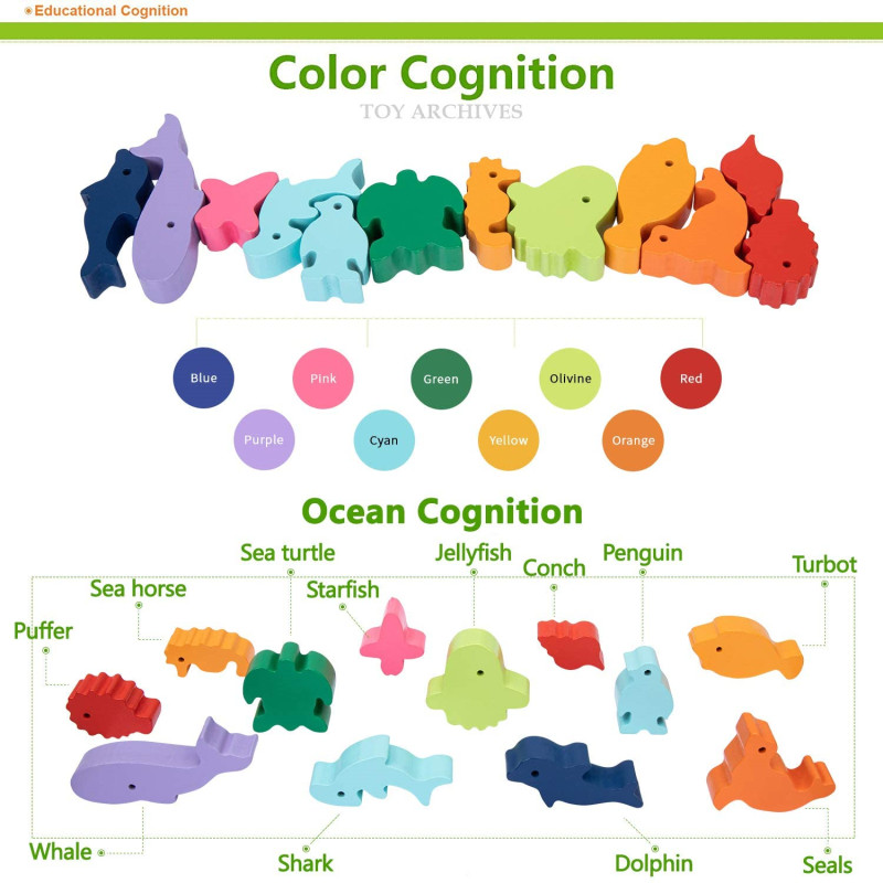 Novas crianças montessori bloc - Board Game With Questions avaliação e preço
